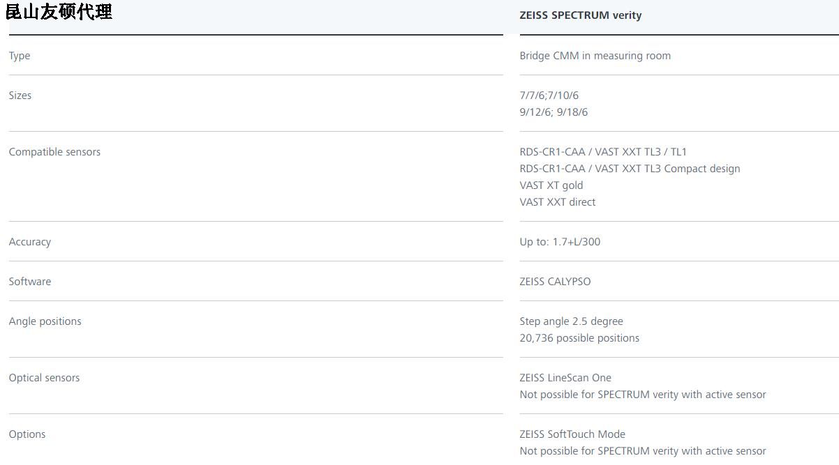 宜春蔡司三坐标SPECTRUM verity