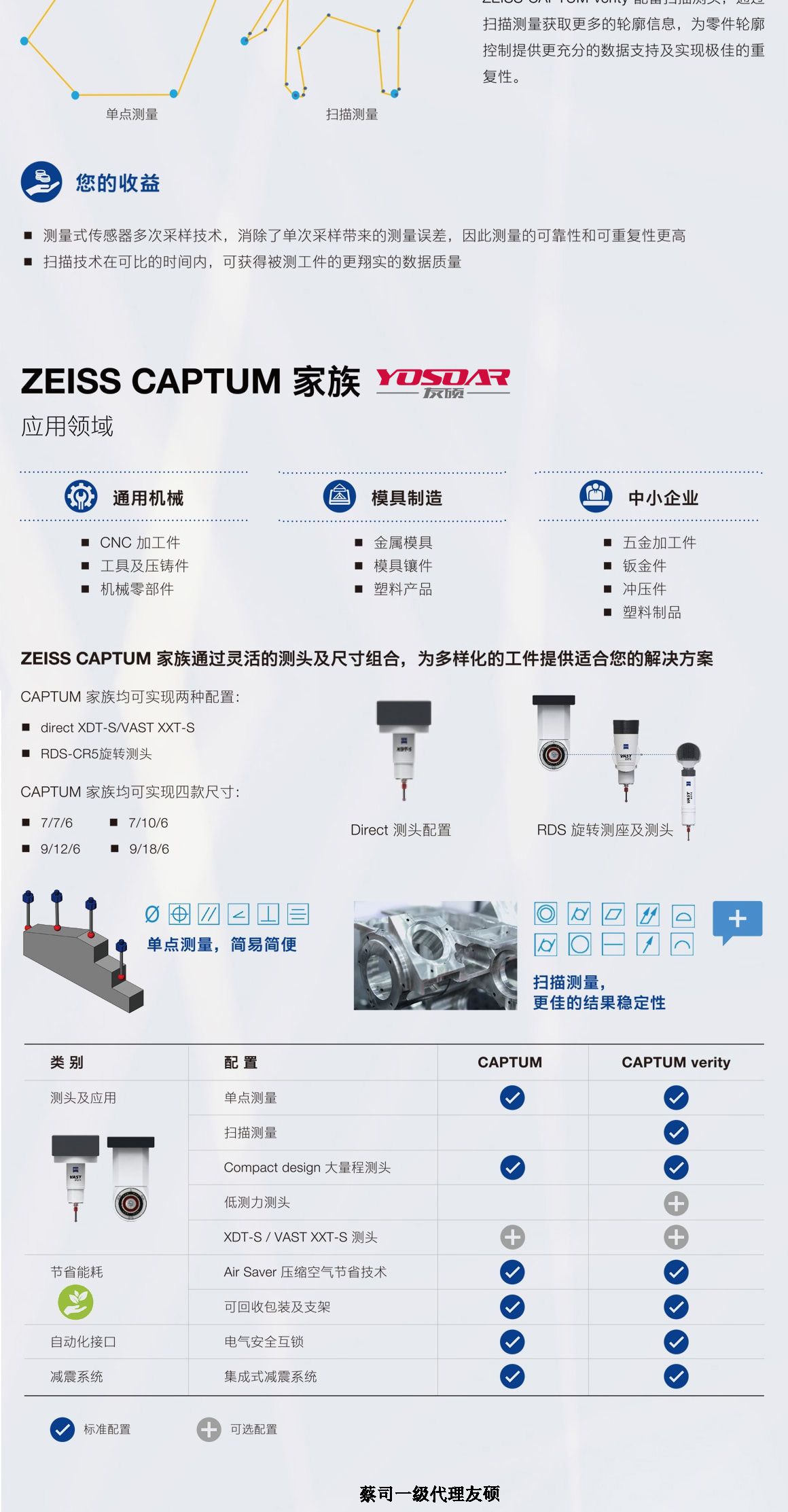 宜春蔡司三坐标CAPTUM